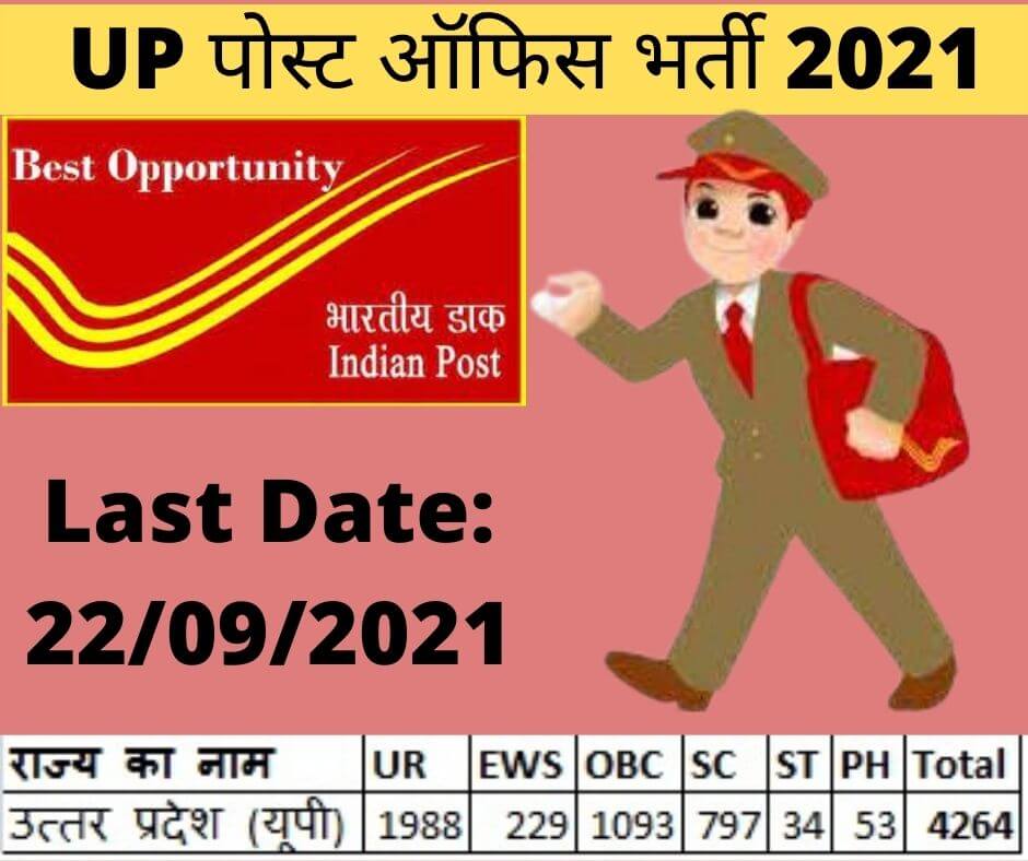UP पोस्ट ऑफिस भर्ती 2021
