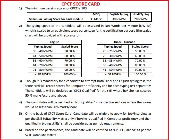 cpct score card 2022