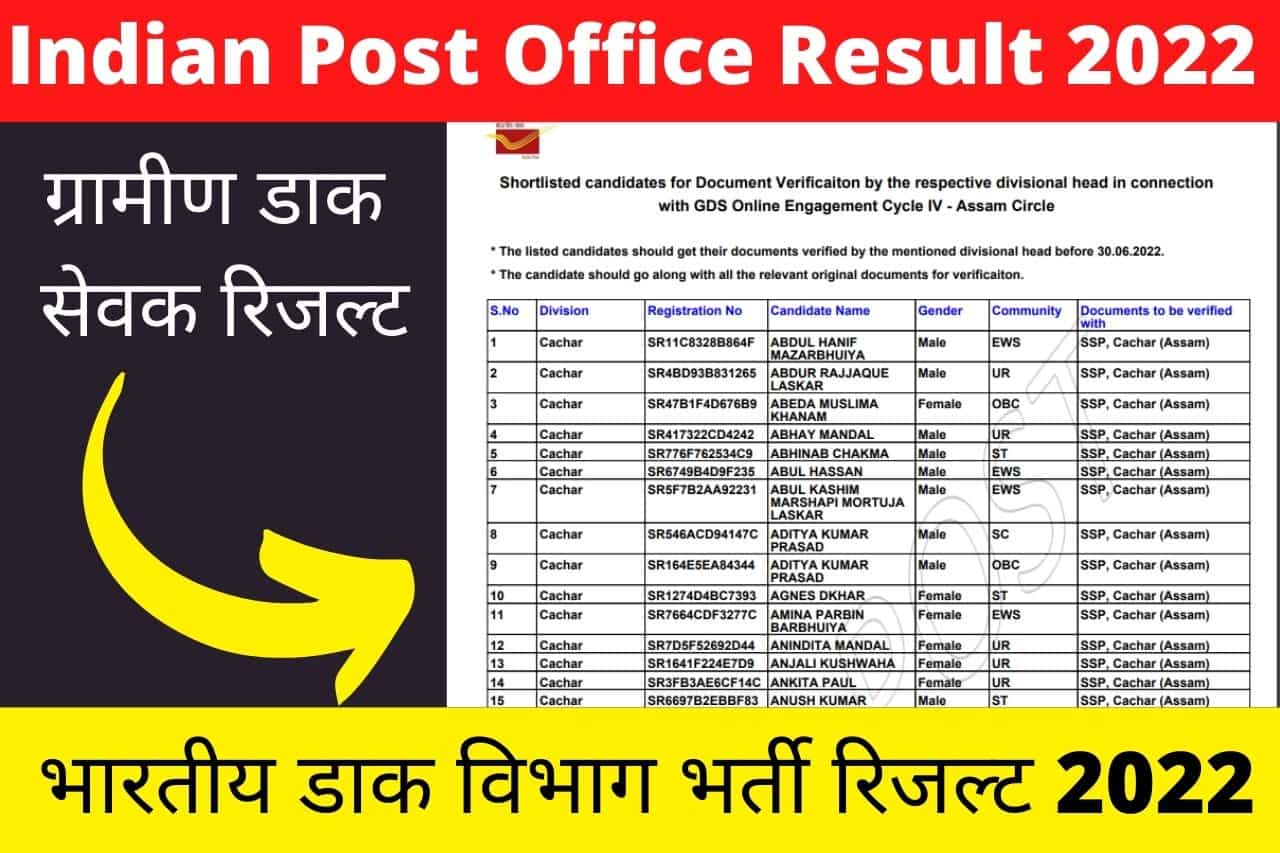 Indian Post Office Result 2022