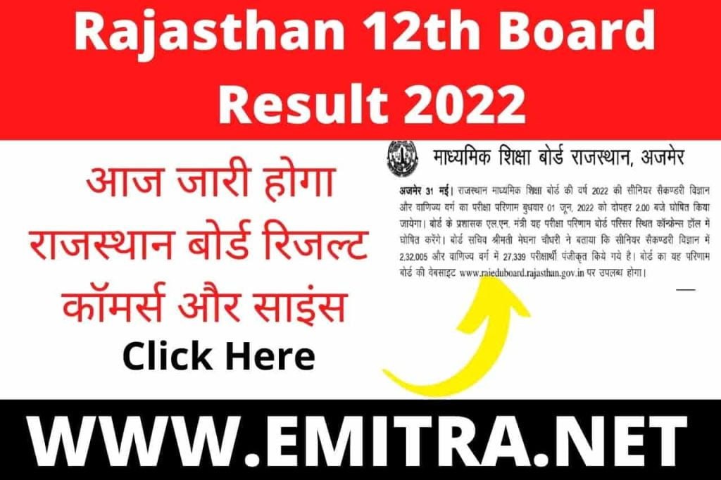 Rajasthan 12th Board Result 2022