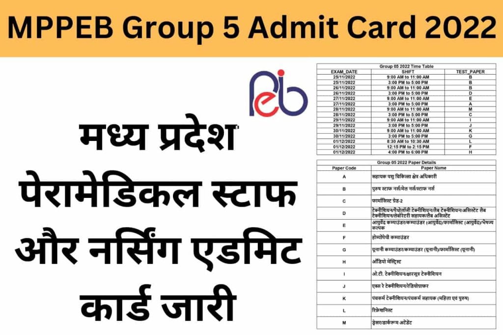MPPEB Group 5 Admit Card 2022