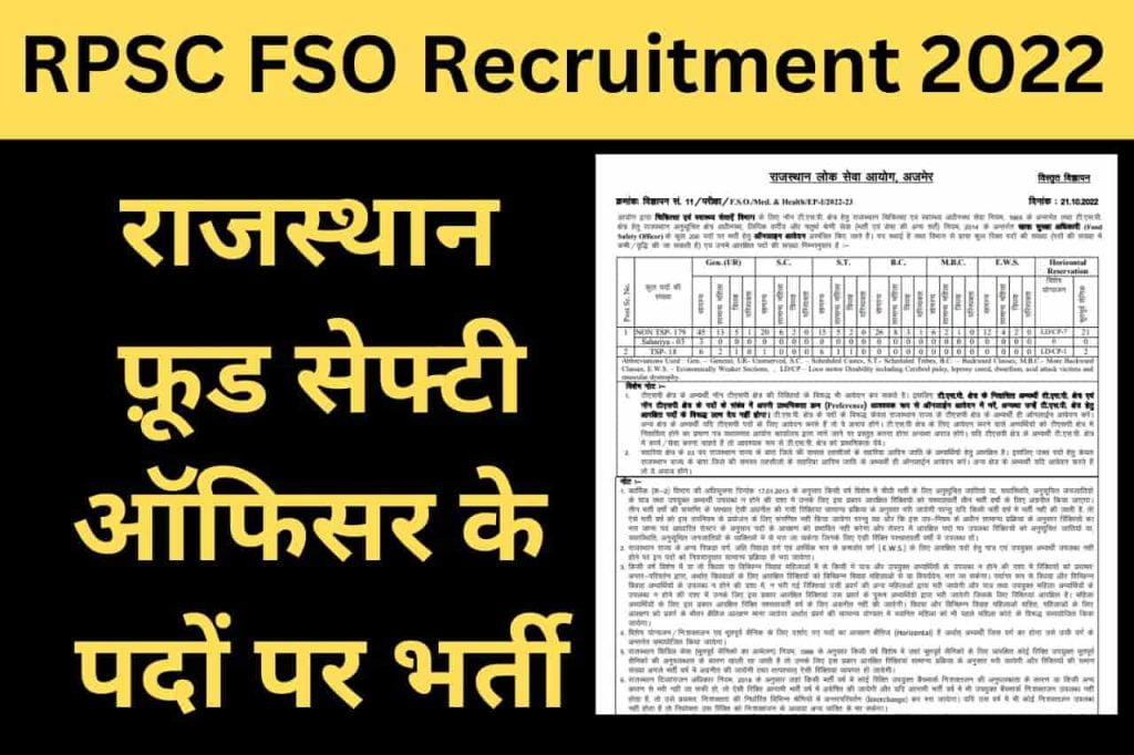 RPSC FSO Recruitment 2022