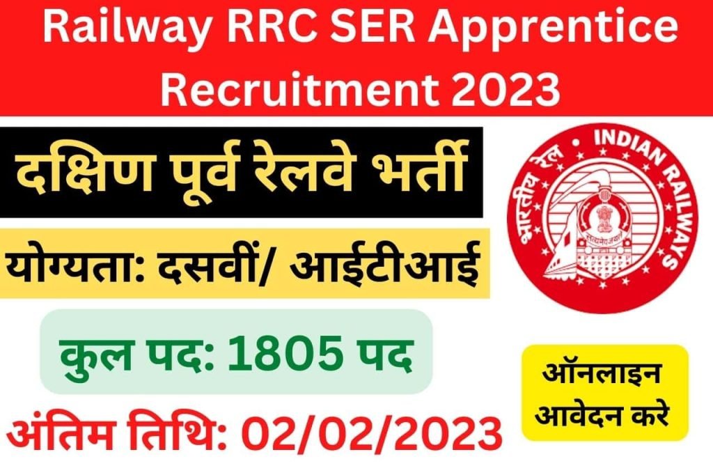 Railway RRC SER Apprentice Recruitment 2023