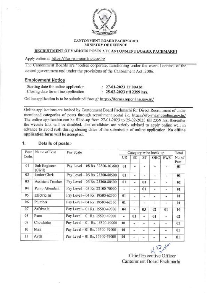 Pachmarhi Cantonment Board recruitment