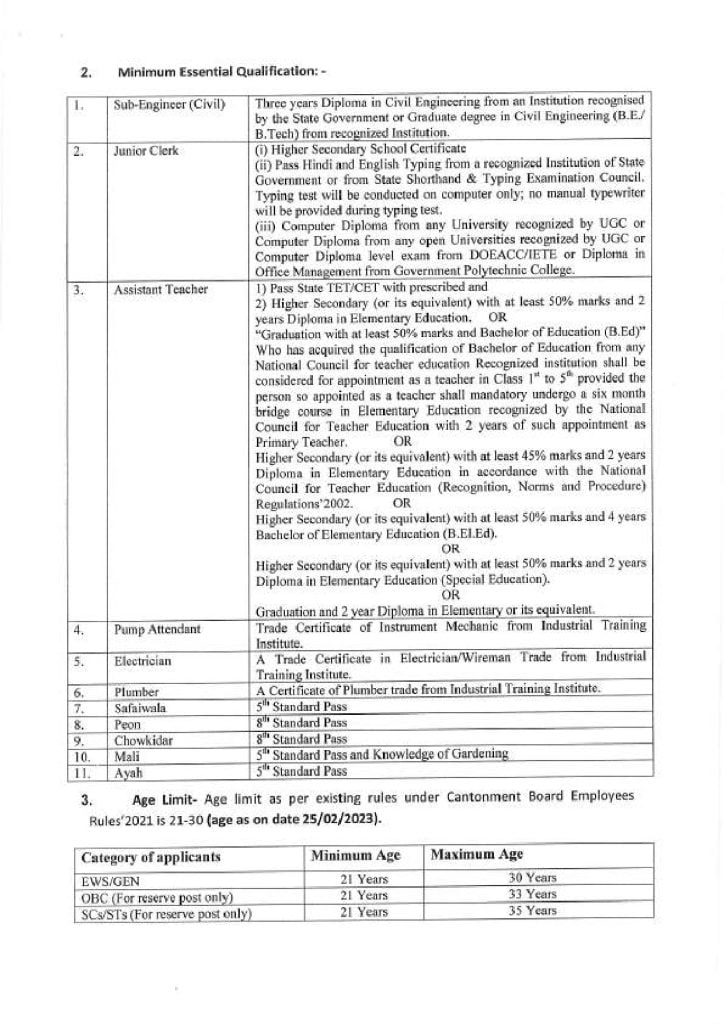 Pachmarhi Cantonment Board recruitment education qualification and age limit