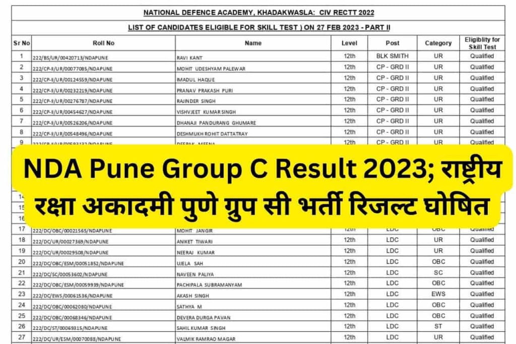 NDA Pune Group C Result 2023