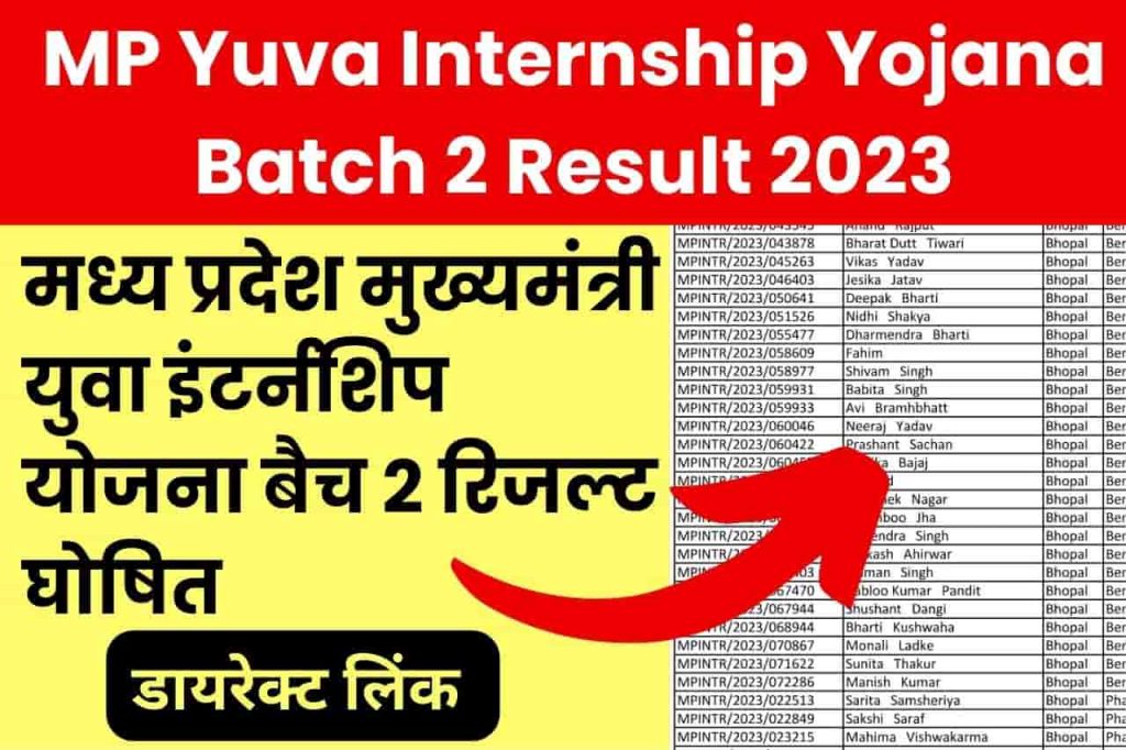 MP Yuva Internship Yojana Result 2023