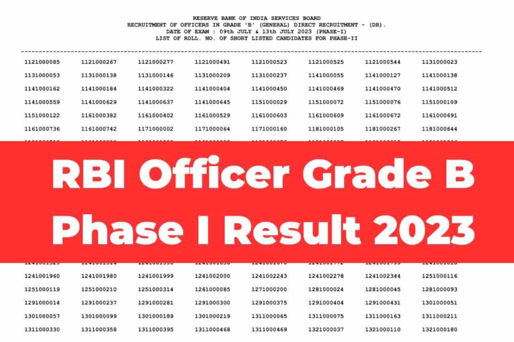 RBI Officer Grade B Phase I Result 2023