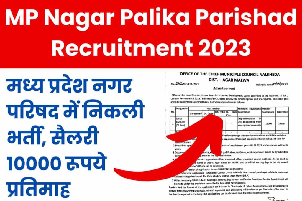 MP Nagar Palika Parishad Recruitment 2023