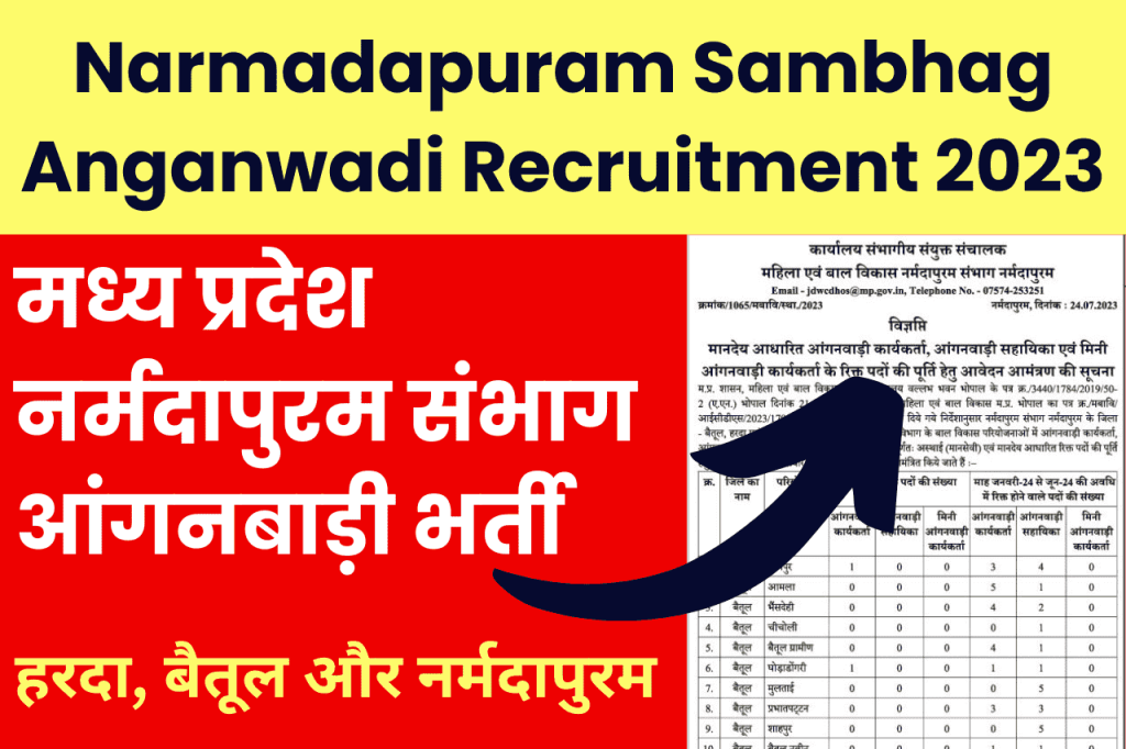 Narmadapuram Sambhag Anganwadi Recruitment 2023
