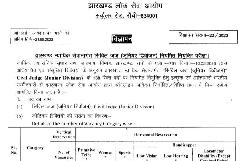 Jharkhand JPSC Civil Judge Recruitment 2023