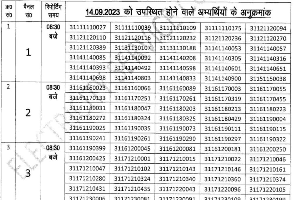 UPPCL Assistant Accountant Result 2023